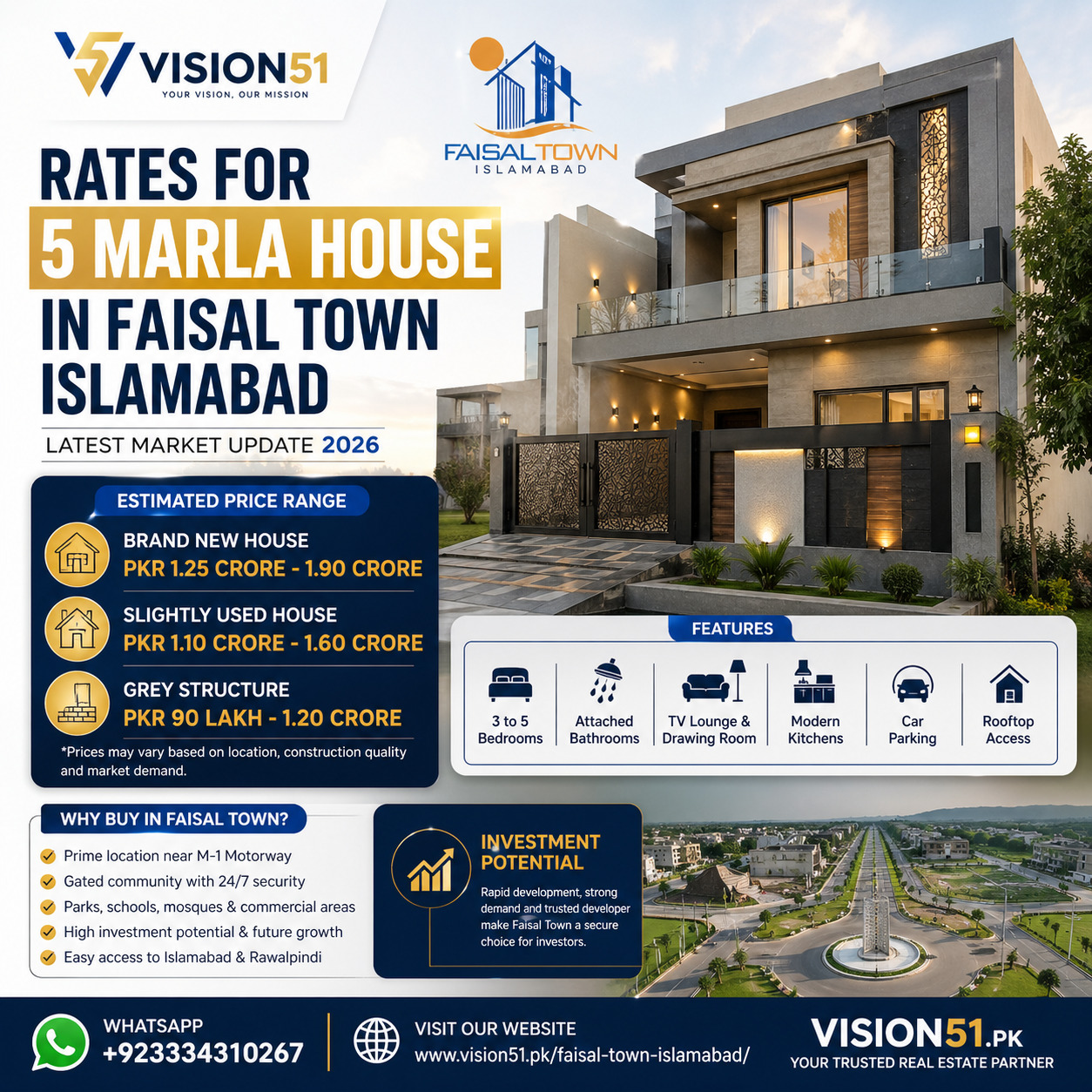 Modern real estate advertisement for Vision51.pk showing rates for a 5 marla house in Faisal Town, Islamabad (2026)